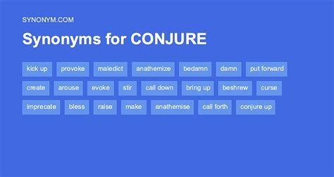 conjure synonym and antonym